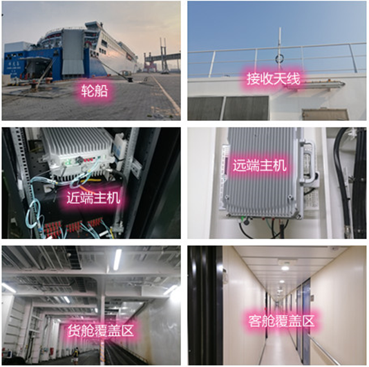  萨尔图海上游轮轮船渔船覆盖案例